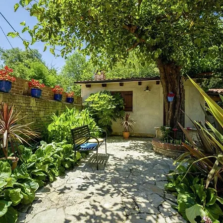 Luca In Glavani Barban